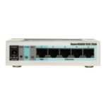 نمای پورت روتر اکسس پوینت میکروتیک MikroTik RB951G-2HnD