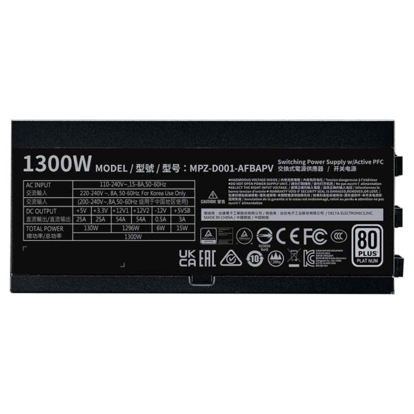 پلاک پاور کولر مستر Cooler Master V1300 Platinum 30th Anniversary