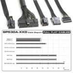 کانکتور های پاور گرین GREEN GP530A-EUD